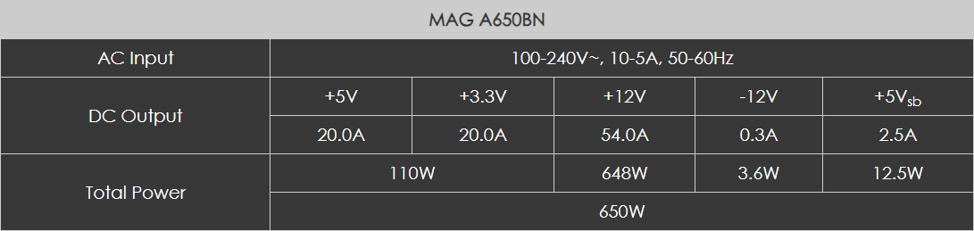 MSI MAG A650BN 650W 80 Plus Bronze ATX PSU