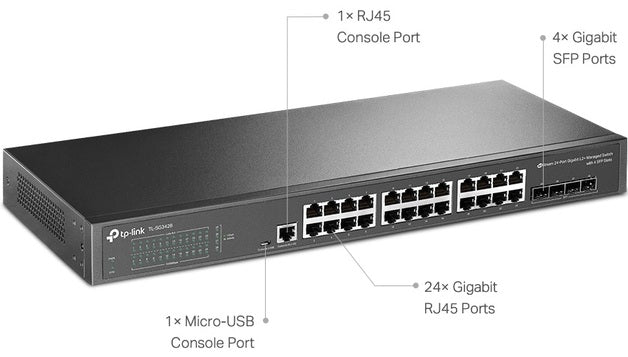 TP-Link SG3428 Omada SDN 24 Port Gigabit Managed Switch w/4xSFP