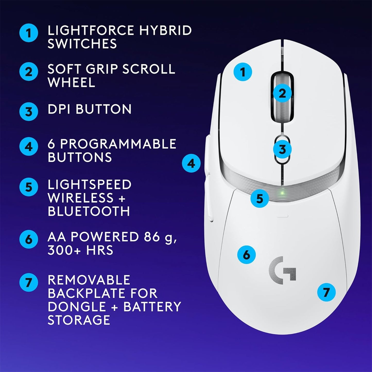 Logitech G309 Lightspeed Wireless Gaming Mouse - White