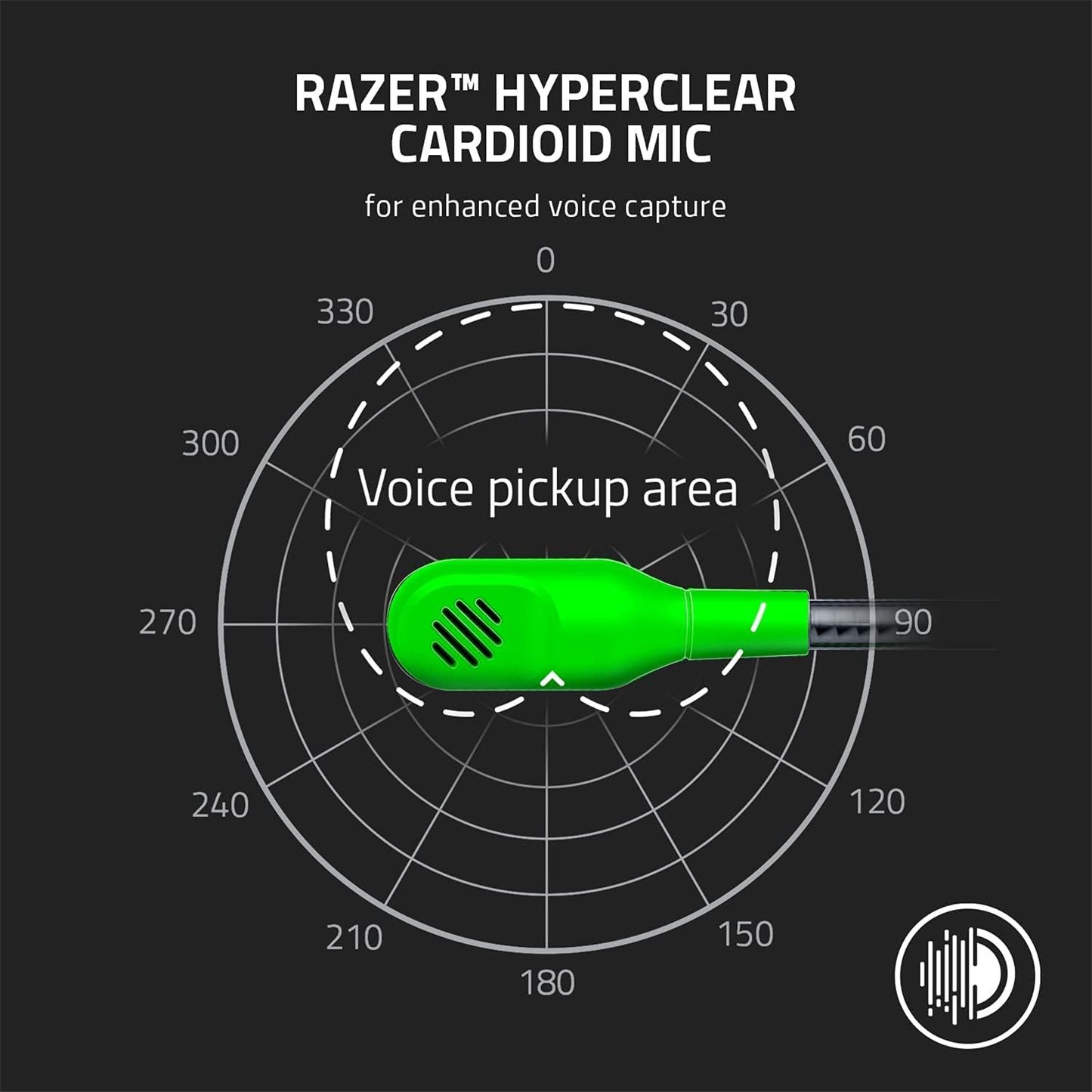 Razer BlackShark V2 X Wired Esports Gaming Headset - Green