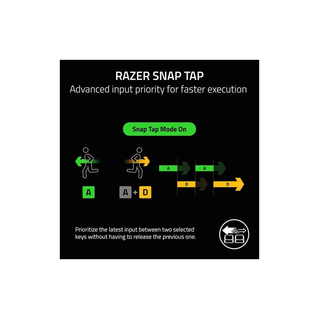 Razer Huntsman V3 Pro 8KHz Esports Analog Gaming Keyboard