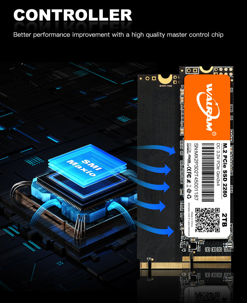 Walram 1TB M.2 NVME SSD