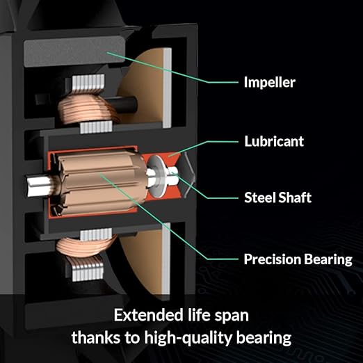 Arctic P12 5 Pack 120mm Case Fan