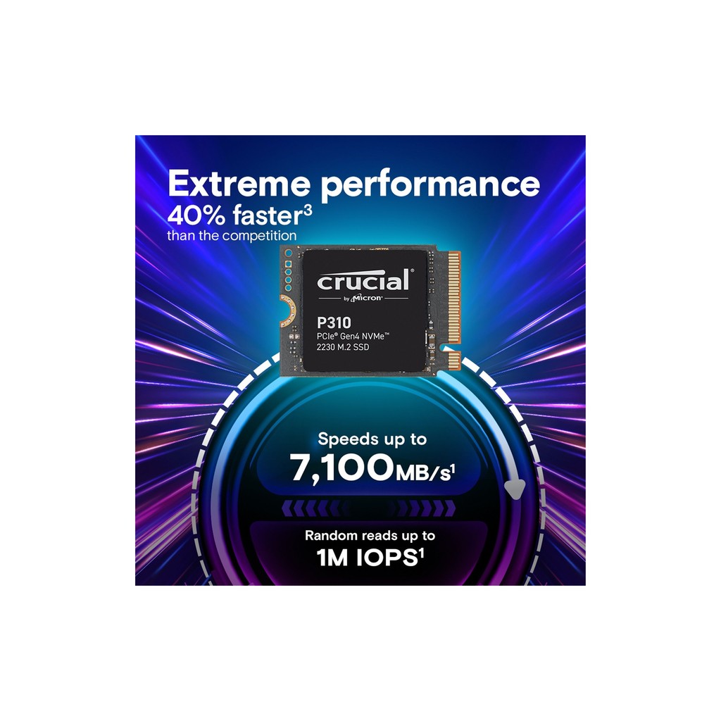 Crucial P310 1TB PCIe 4.0 M.2 2230 NVMe SSD – NotBadTech