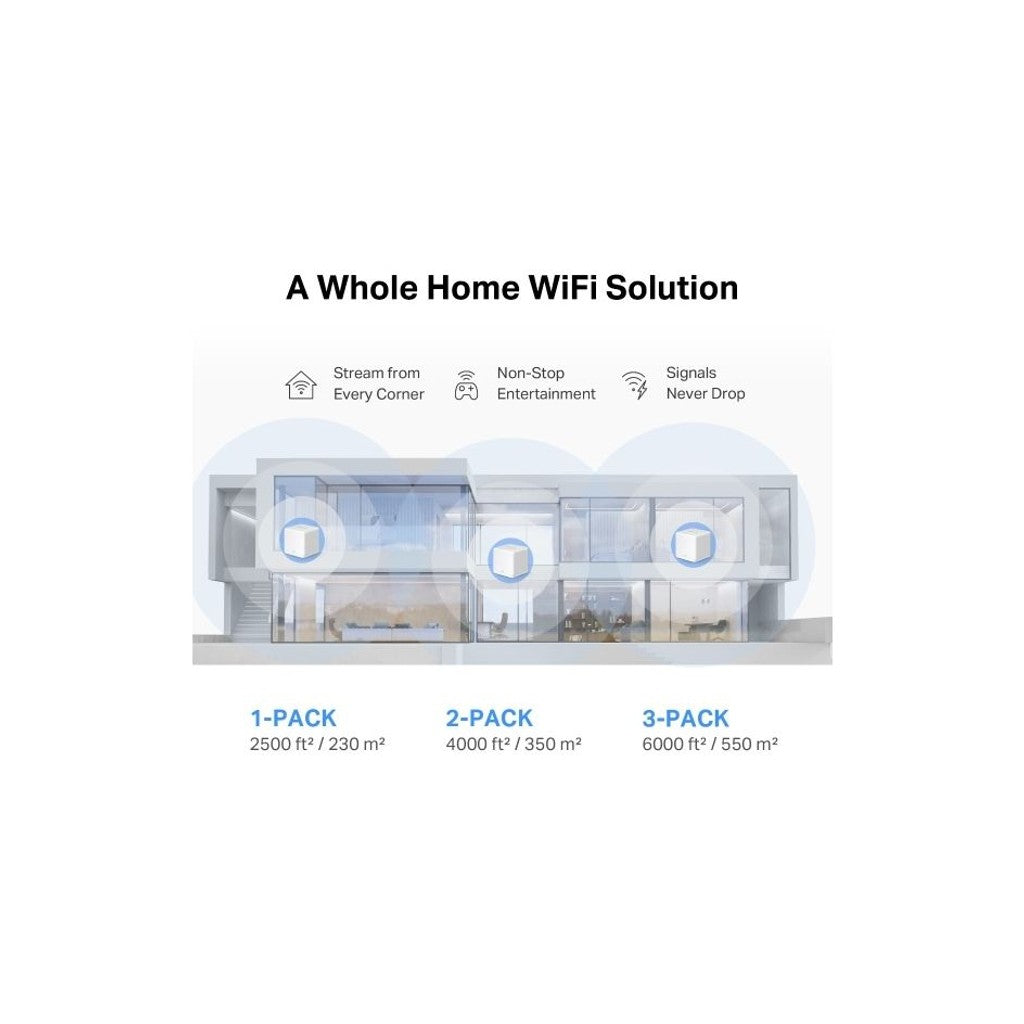 Mercusys Halo H60X AX1500 Whole Home Mesh WiFi 6 Mesh System - 3 Pack