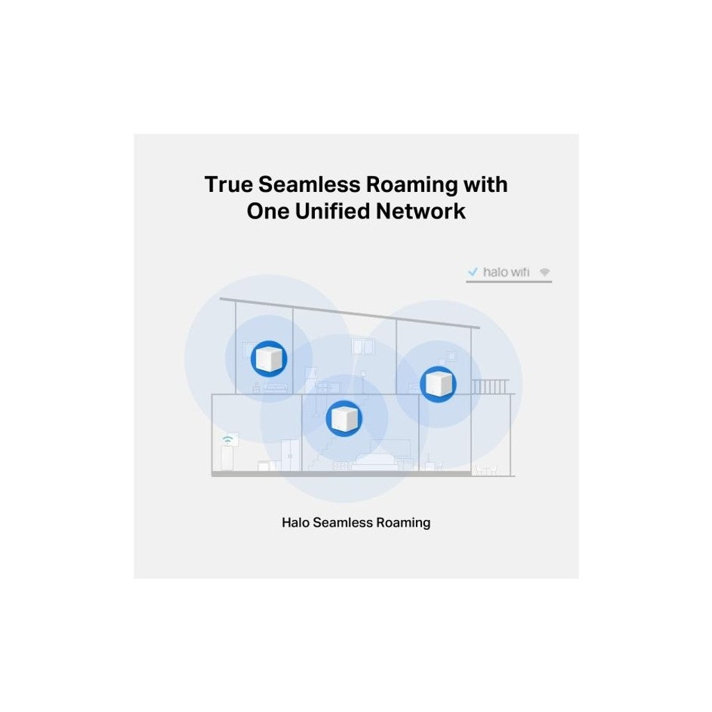 Mercusys Halo H60X AX1500 Whole Home Mesh WiFi 6 Mesh System - 3 Pack