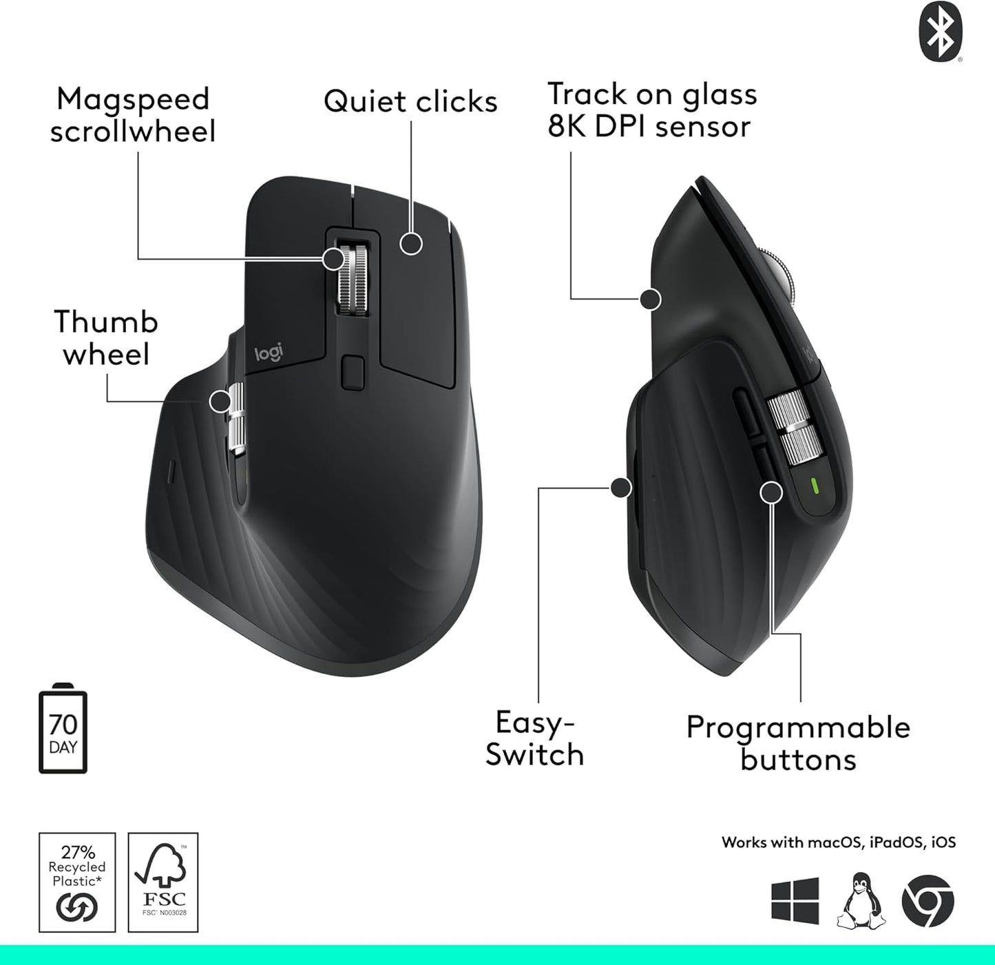 Logitech MX Master 3s Bluetooth Edition Mouse - Graphite