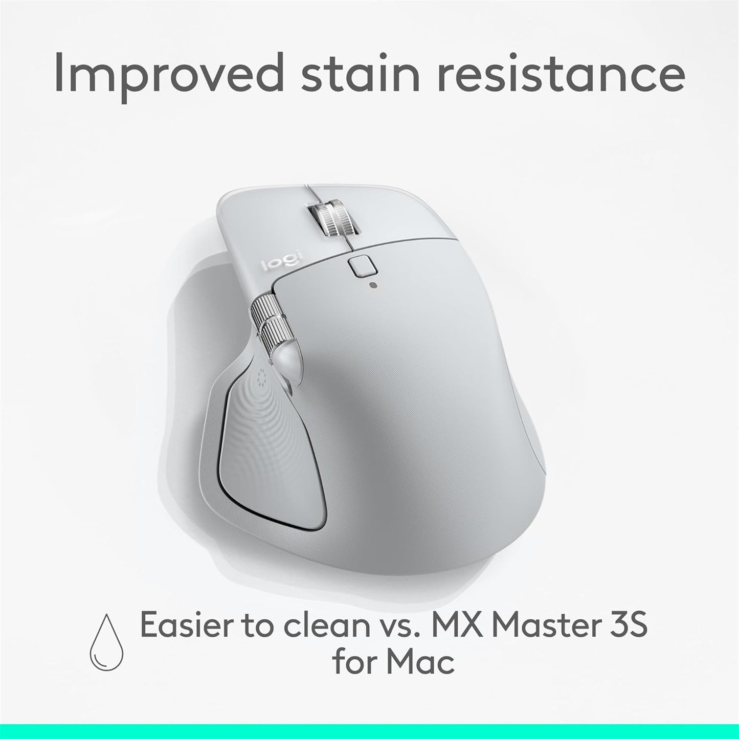 Logitech MX Master 4 Wireless Mouse For Mac - White Silver