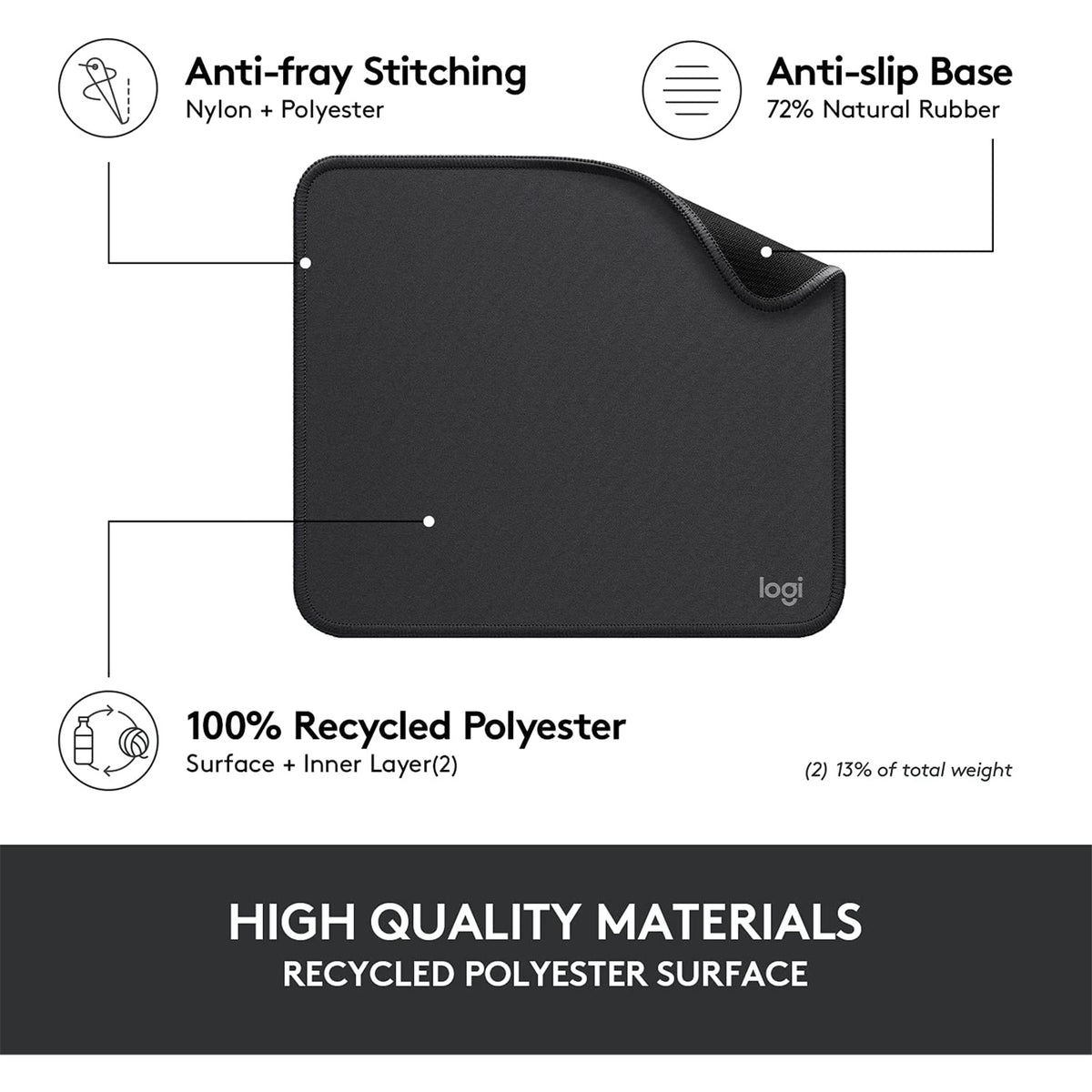 Logitech Studio Series Mouse Pad - Graphite