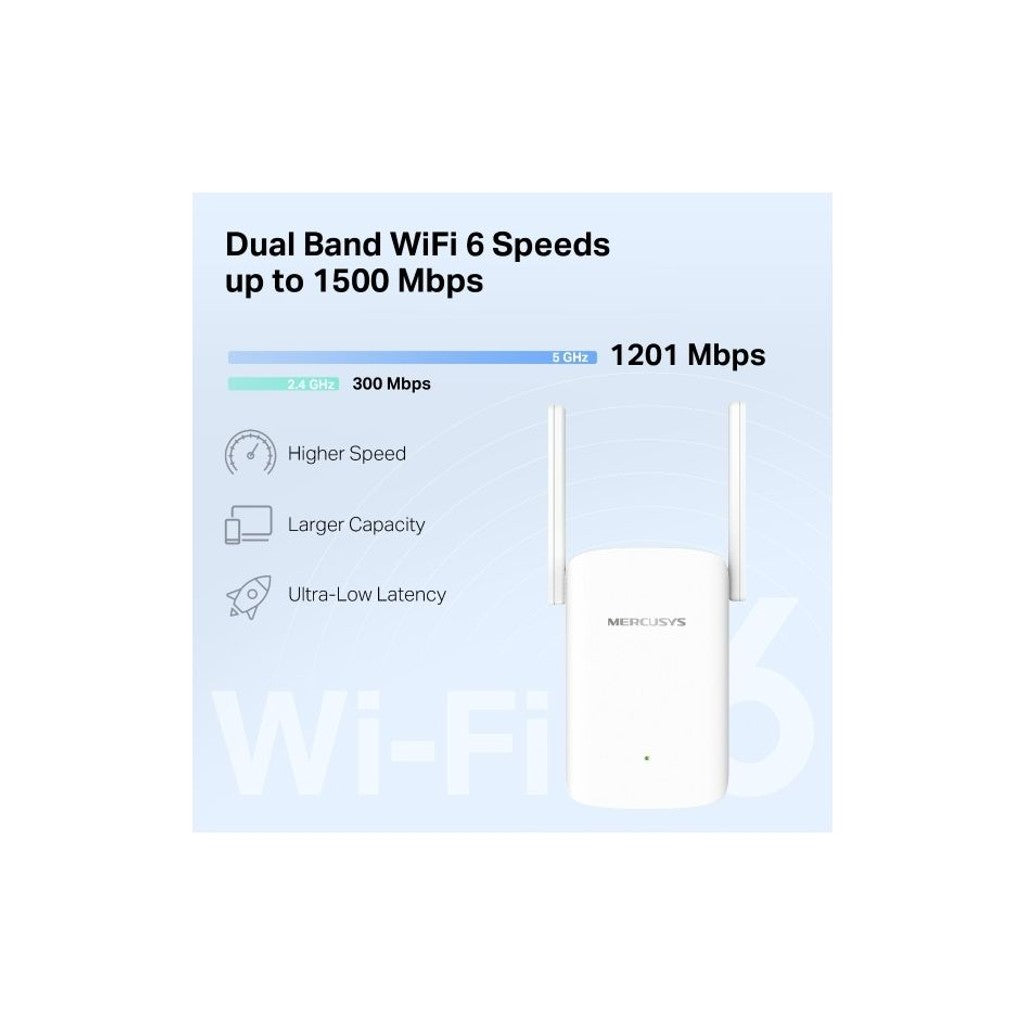 Mercusys ME60X AX1500 Wi-Fi 6 Range Extender