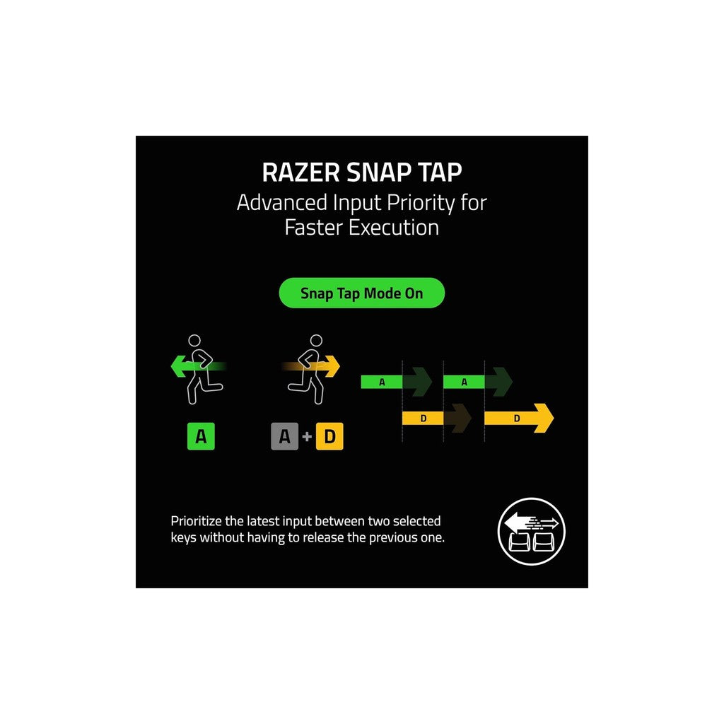 Razer Huntsman V3 Pro 8KHz TKL Esports Analog Gaming Keyboard - White