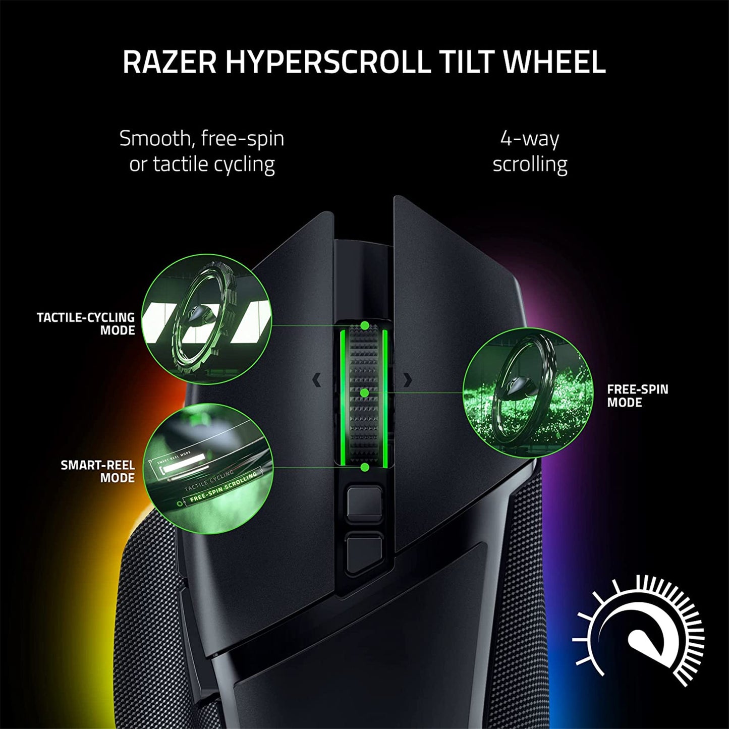 Razer Basilisk V3 Pro Ergonomic RGB Wireless Gaming Mouse