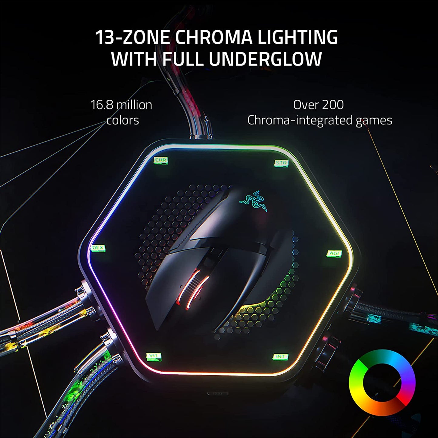 Razer Basilisk V3 Pro Ergonomic RGB Wireless Gaming Mouse