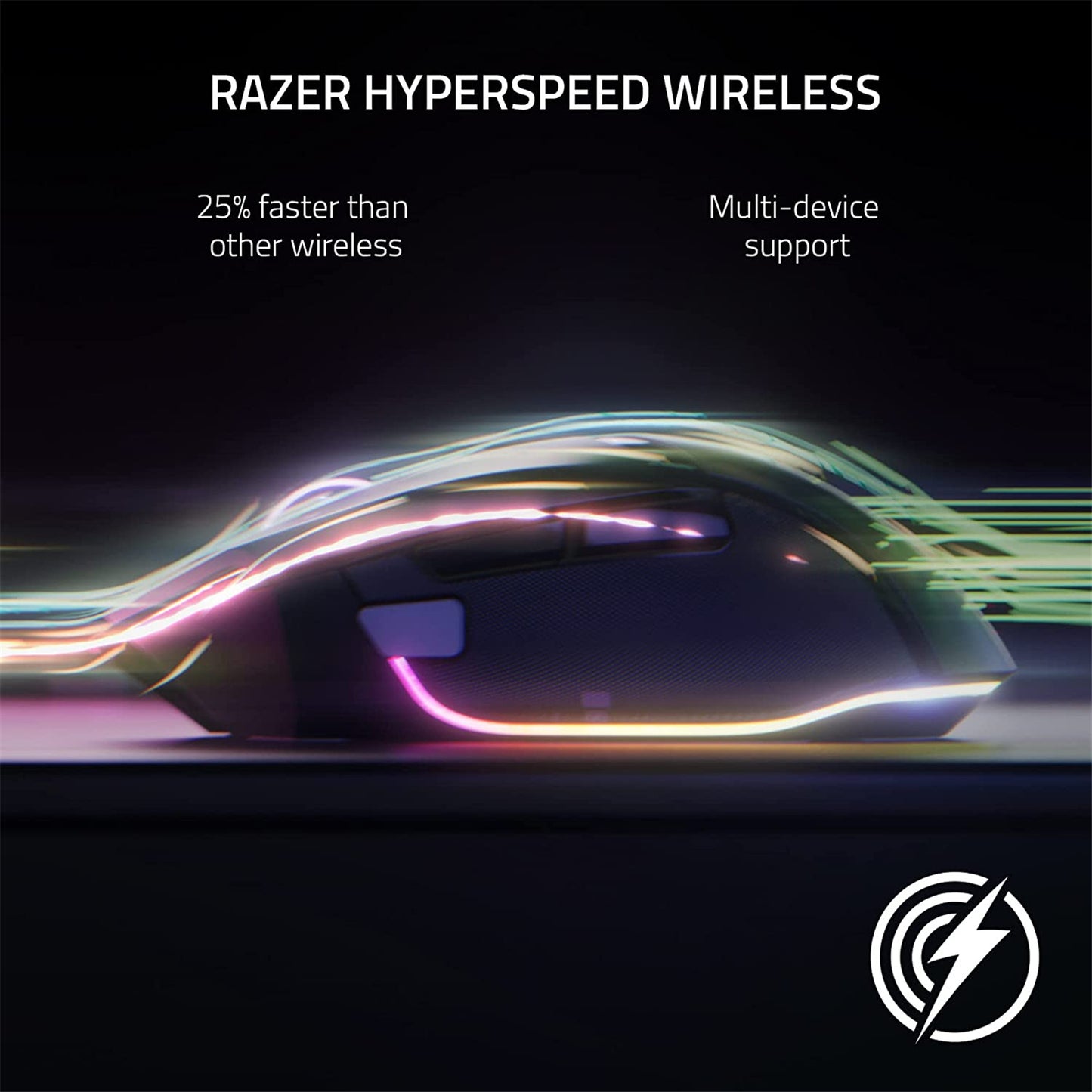 Razer Basilisk V3 Pro Ergonomic RGB Wireless Gaming Mouse