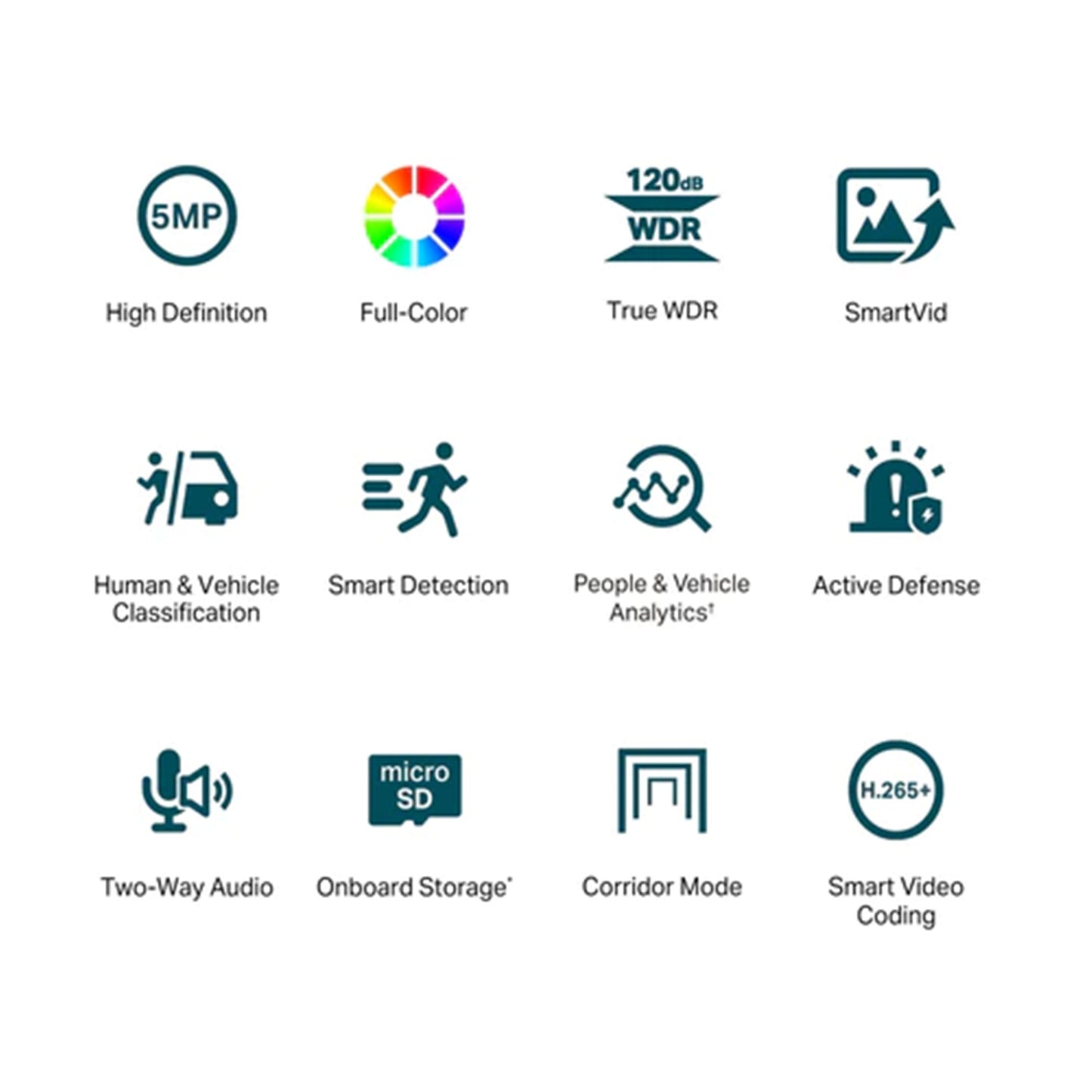 TP-Link VIGI C450 5MP Full-Colour Turret Network Camera