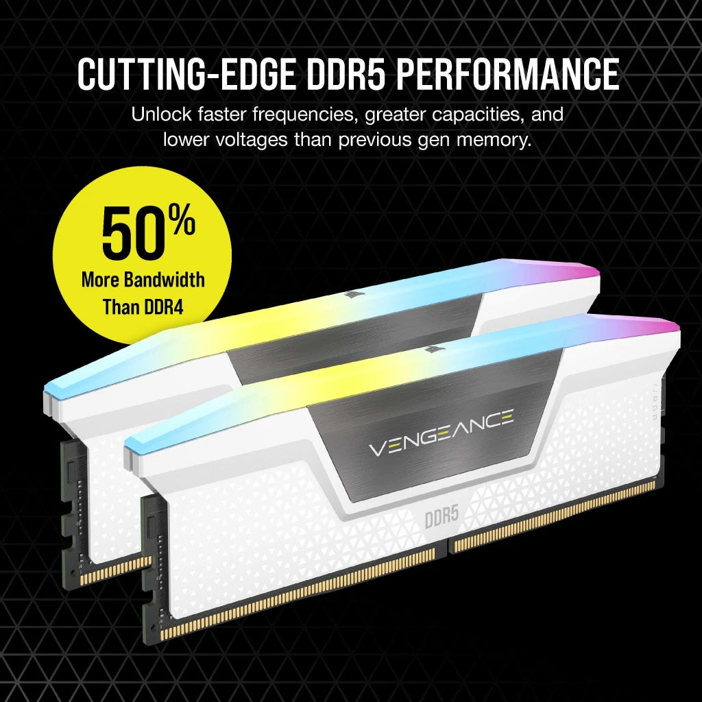 32GB (2x16) 6400mhz CL36 Corsair Vengeance RGB White DIMM DDR5 RAM