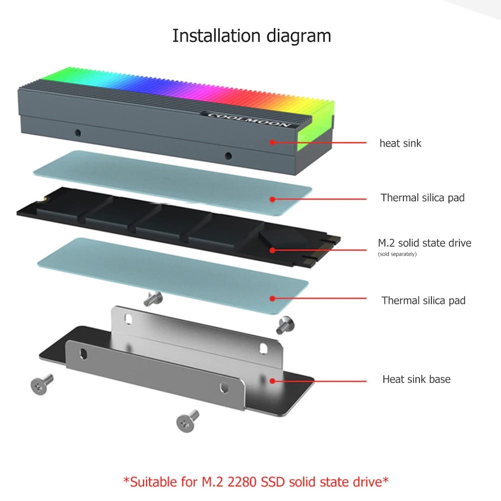 COOLMOON RGB 5V 3PIN M.2 SSD Heatsink
